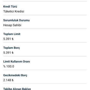 Kredim Ödenmiş Olduğu Halde KKB Ye Bildirilmeyen Taksit KKB Notumu Düşürdü