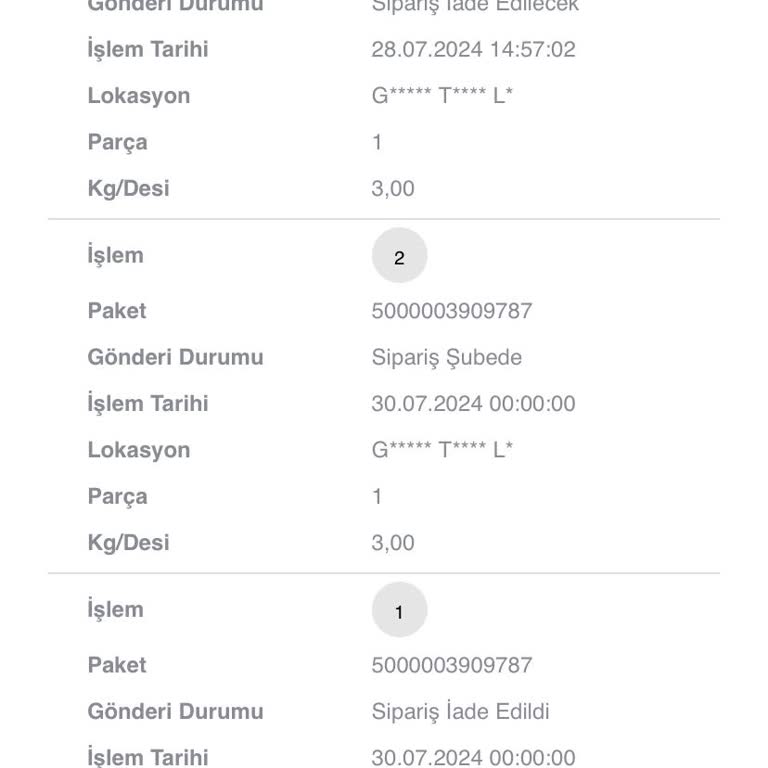 Gratis Ve Ve Lokal Kargo