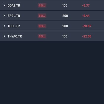 Polen Online Menkul Yatırım Vaadiyle Yanıltıldım