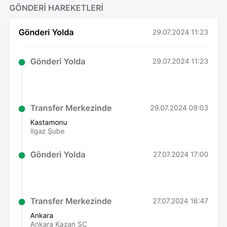 Trendyol Express 1 Haftadır Kargo Teslimatı Yapamadı