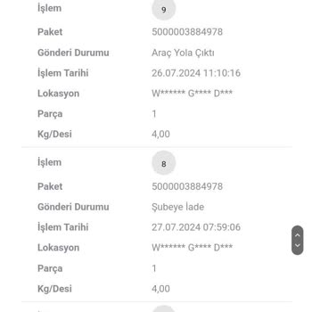Gratis Welokal Kargo Teslim Edilmiyor