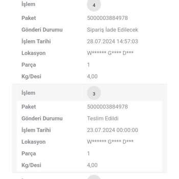 Gratis Welokal Kargo Teslim Edilmiyor