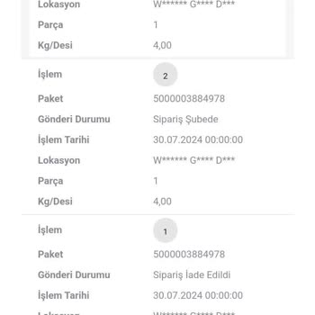 Gratis Welokal Kargo Teslim Edilmiyor