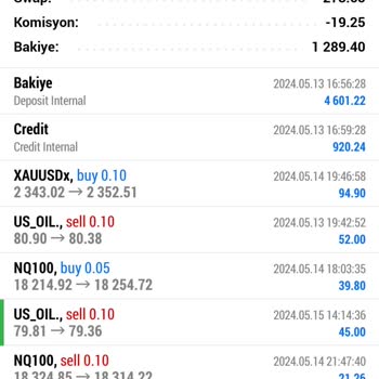 Agena Markets'te Yaşadığım Manipülasyon Ve Güven Sorunu