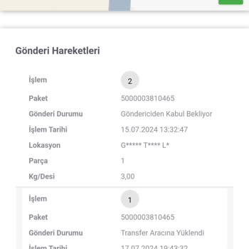 WeLokal 22 Gündür Ulaşmayan Kargo