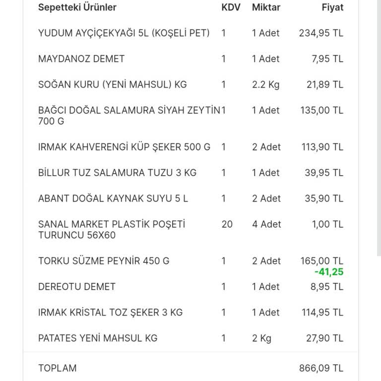 Migros Eksik Ürün Teslimi