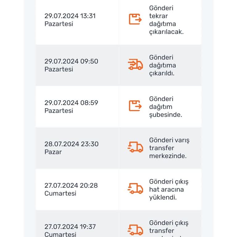 Sürat Kargo Kargonun Dağıtıma Çıkması Ama Şubeye Her Gün Geri Dönmesi.