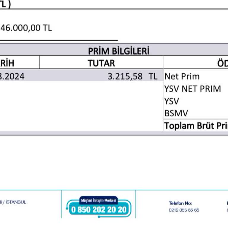 Türkiye Sigorta Tarafından Yapılan Konut Sigortası