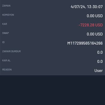 Polen Online Menkul Fiyat Sağlayıcı Hatası Ve Para Çekim Talebi