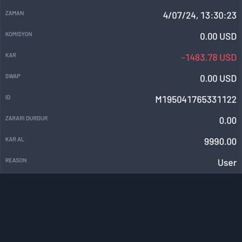 Polen Online Menkul Fiyat Sağlayıcı Hatası Ve Para Çekim Talebi