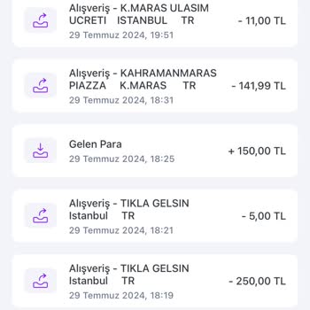 Tıkla Gelsin Karttan Para Çekilip Cüzdanda Görünmüyor