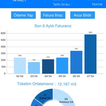 İBB - İSKİ Yüksek Fatura Ve Atık Su Bedeli