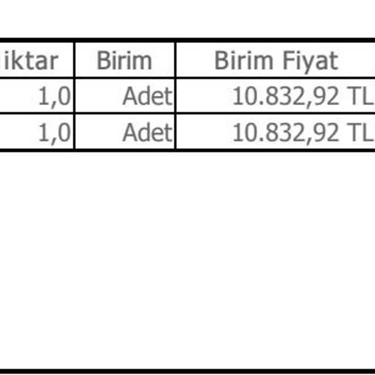 Arçelik Klima Teslim Süresi!