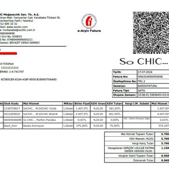 So Chic Hediye Ürün İade Problemi