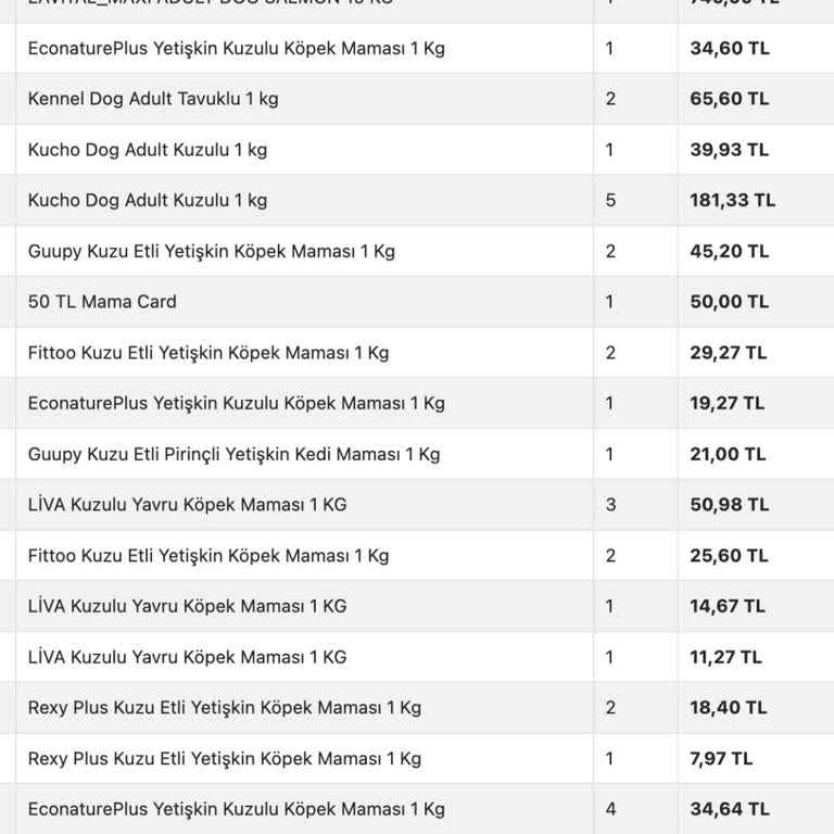 Mama Kumbarası Etik Olmayan Satış Tekniği