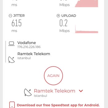Vodafone'un Hatay'daki İnternet Ve Şebeke Sorunları