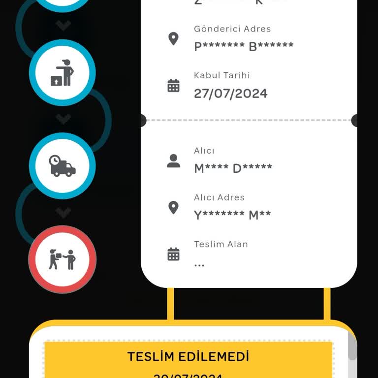 PttAVM PTT Kargo Getirmediği Ürüne Adreste Yok Mesajı Bırakıyor.