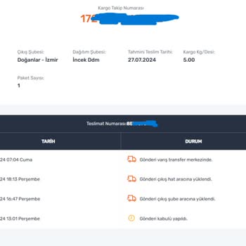 Sürat Kargo Paketimi 5 Gündür Ulaştırmadı!