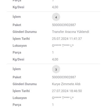 Gratis'in Mağdur Etmekten Başka Bildiği Bir İş Yok!