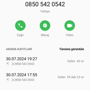 Vodafone Net Vodafone Ev İnternetimin Yavaş Olduğunu Belirterek İlgilenilmemesi