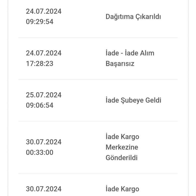 A101 Bir Günde Kargo İle Alınamayan İade