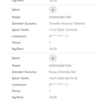 Gratis Ürün Teslim Edilmeme