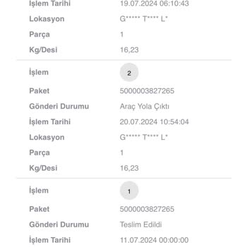 Gratis Ürün Teslim Edilmeme