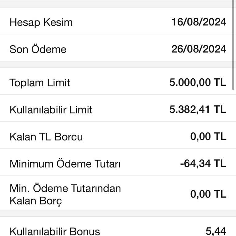 Garanti BBVA Kredi Kartım Açılmaması Ve Fazla Ödemenin İade Edilmemesi