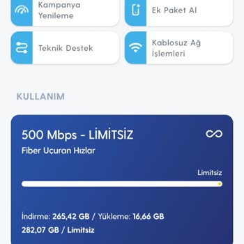 Sözünüzü Tutmuyorsunuz Turkcell Verilen Hız Ödediğim Arasında Fark Var