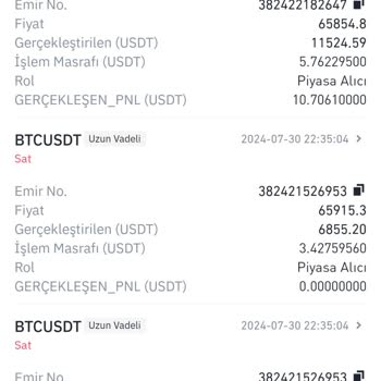 Binance İşlem Ücretleri Çok Yüksek