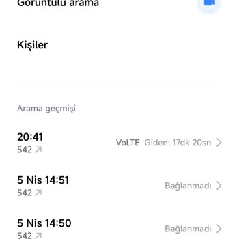 Vodafone Yanlış Bilgilendirme Nedeniyle Ek Ücret Ve Taahhüt Kaybı