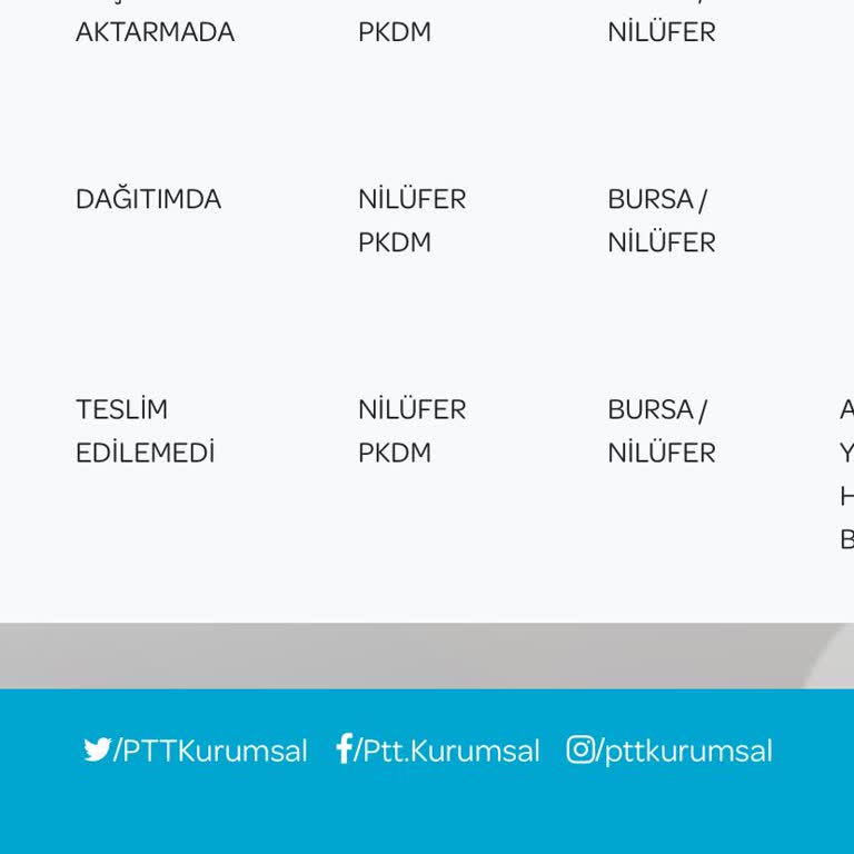 PTT Kargo Sözde Evde Yokmuşuz!