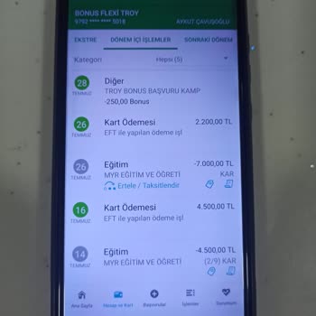 Garanti Bankası Taksit Kampanyası Sorunu