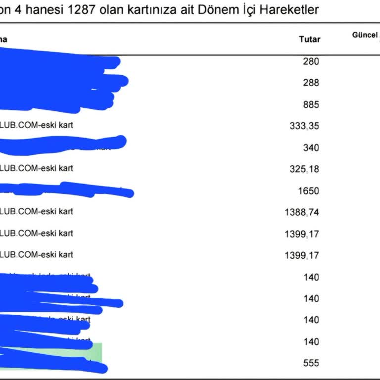 QNB Finansbank Bilgisiz Yapılan İşlem İtirazı