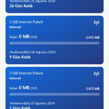 Turkcell İnternet Paketimi Kullanmadığım Halde Kendi Kendine Bitiriyor