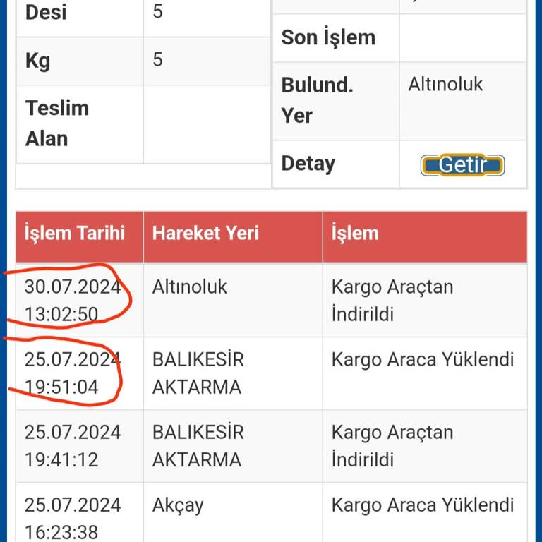 Sürat Kargo Balıkesir DTM Şubesi