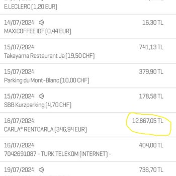 Carla Car Rental Carla Rent A Car Paramı İade Etmiyor.