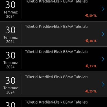 Yapı Kredi Bankası Kapanmış Krediden Habersiz Kesinti Mağduriyeti
