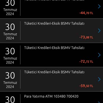Yapı Kredi Bankası Kapanmış Krediden Habersiz Kesinti Mağduriyeti