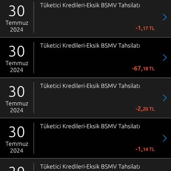 Yapı Kredi Bankası Kapanmış Krediden Habersiz Kesinti Mağduriyeti