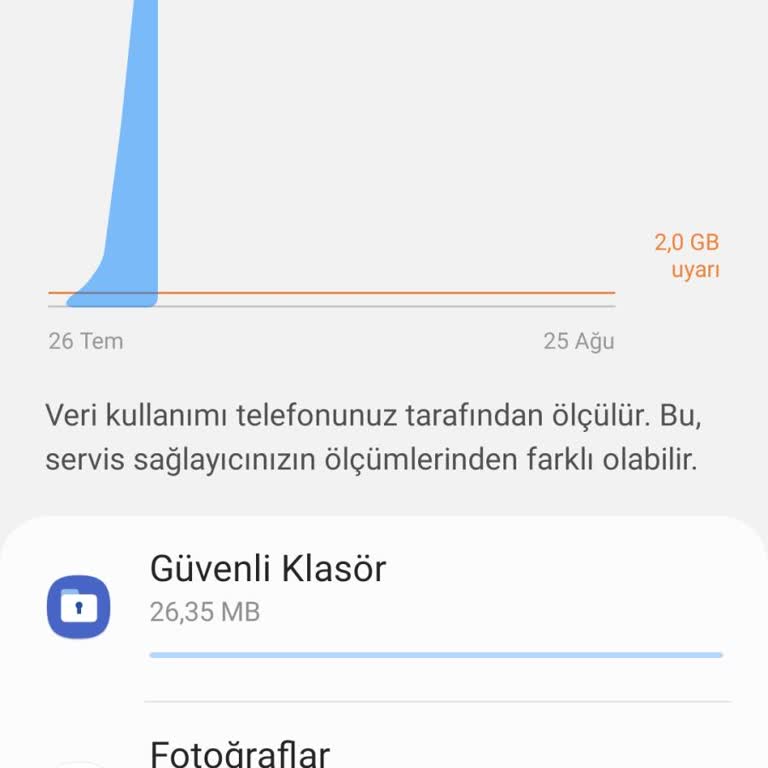 Türk Telekom Gece Kendiliğinden İnternet Bitirme Sorunu