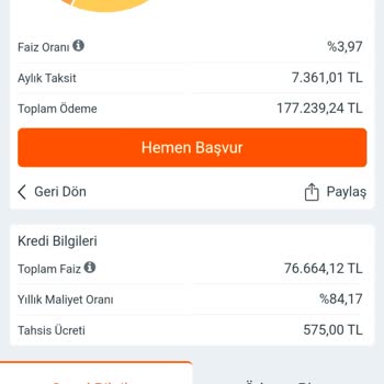 Akbank Mesajla Gelen Kredi Tutarsızlığı