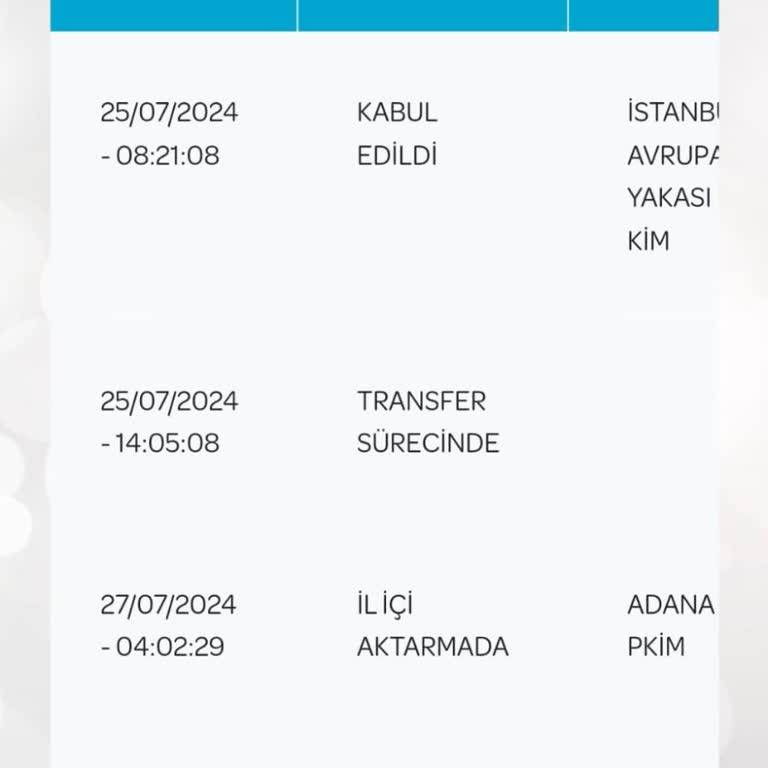 İşini Yapmıyor