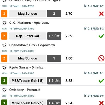 Nesine İkramiyeleri Bayilerden Daha Düşük Veriyor