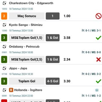 Nesine İkramiyeleri Bayilerden Daha Düşük Veriyor