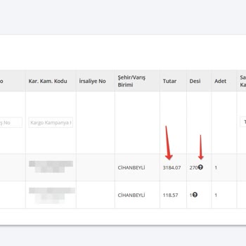 Bir Fatura Ve Aras Kargo Mobil Hizmet Fahiş Fiyat