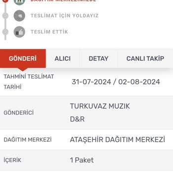 Kargomsende 9 Gündür Kargoyu Getirmiyor Aldığım Yer D&R Da İlgisiz