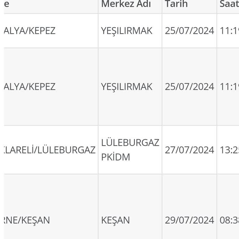 Lüleburgaz PTT Kargo İşini Özenli Yapsın Artık