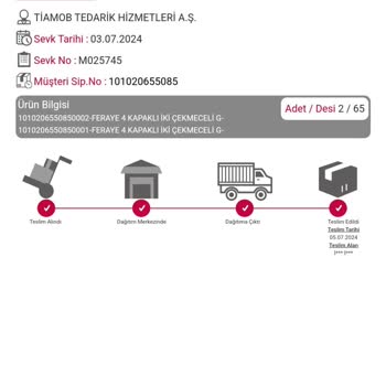 A101 Satın Aldığım Şifonyeri Göndermedi.