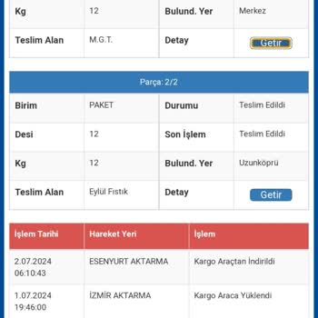 Sürat Kargo Bir Aydır Kargomu Teslim Edemedi